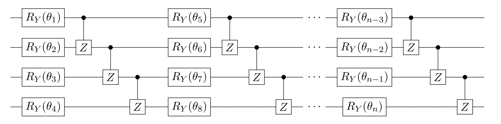 Quantum Machine Learning Architectures
